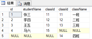 SQL Server中的连接查询详解