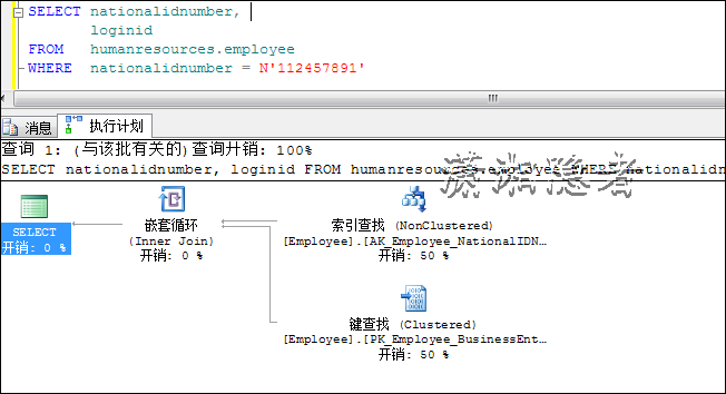 在SQL SERVER中导致索引查找变成索引扫描的问题分析