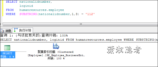 在SQL SERVER中导致索引查找变成索引扫描的问题分析