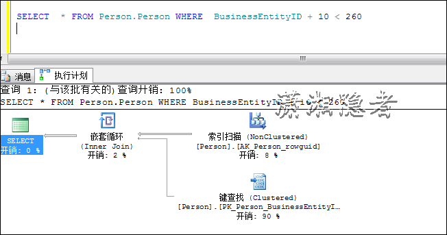 在SQL SERVER中导致索引查找变成索引扫描的问题分析