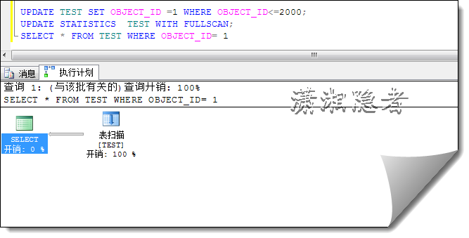 在SQL SERVER中导致索引查找变成索引扫描的问题分析