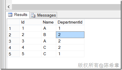 针对distinct疑问引发的一系列思考