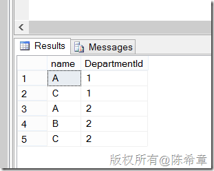 针对distinct疑问引发的一系列思考