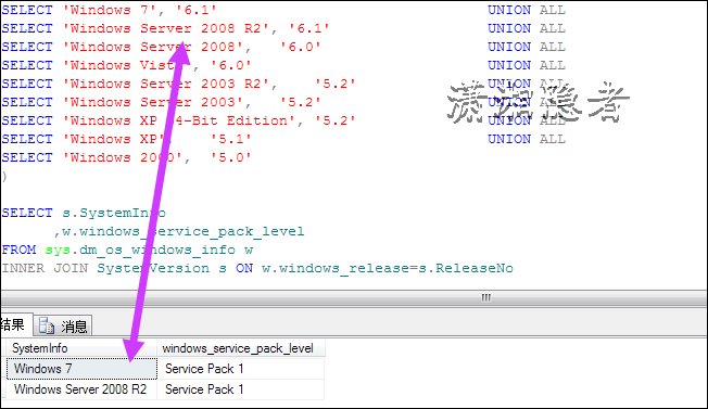 SqlServer如何通过SQL语句获取处理器(CPU)、内存（Memory）、磁盘（Disk）以及操作系统相关信息