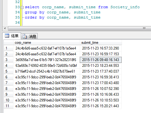 SQLServer中Partition By及row_number 函数使用详解