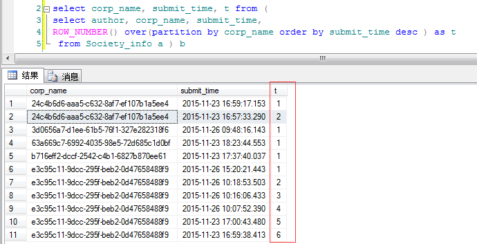 SQLServer中Partition By及row_number 函数使用详解