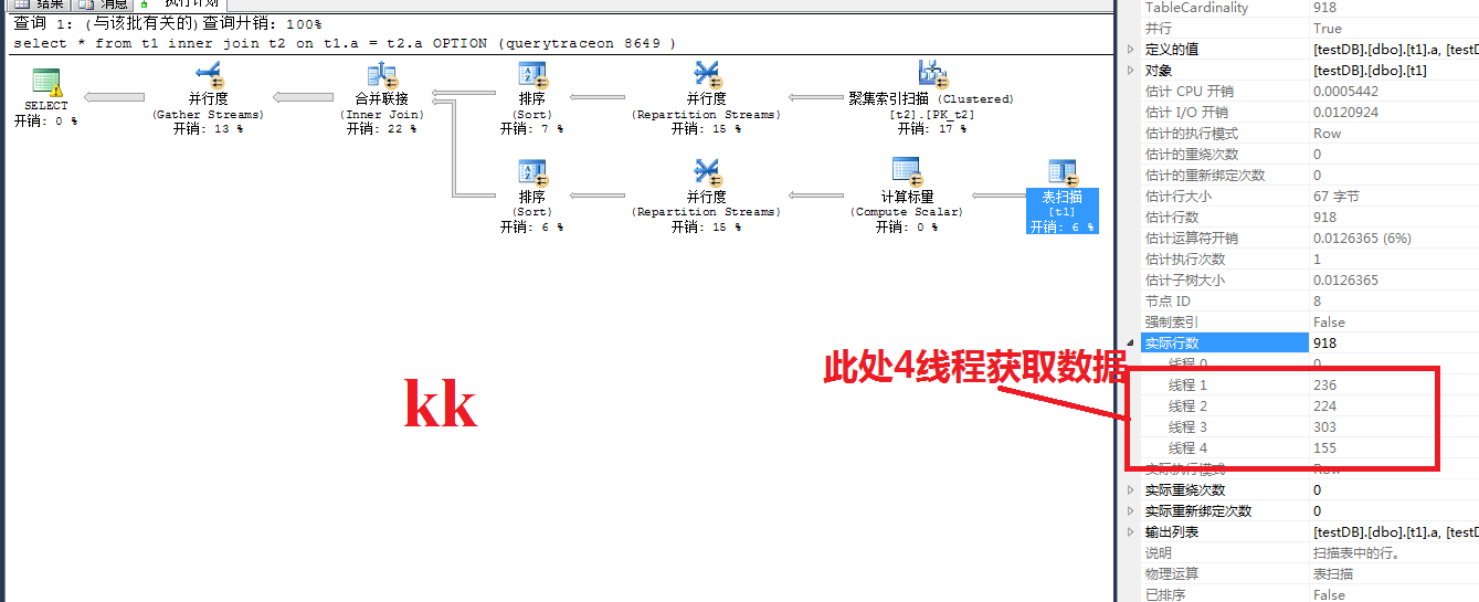 SqlServer应用之sys.dm_os_waiting_tasks 引发的疑问(中)