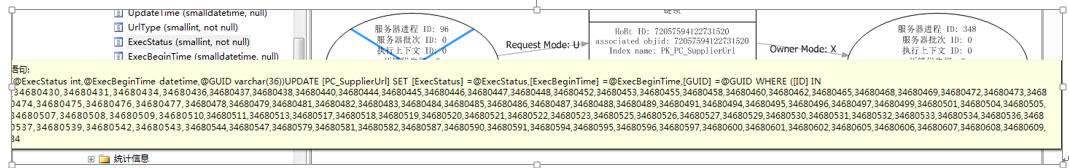 sql server中死锁排查的全过程分享