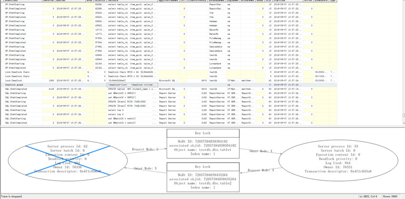 sql server deadlock跟踪的4种实现方法