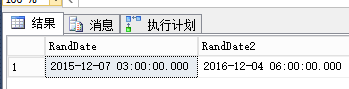 SQL Server中的RAND函数的介绍和区间随机数值函数的实现