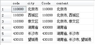 关于SQL的几道小题详解(sql进阶)