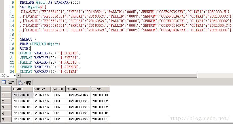 SQL Server之JSON 函数详解