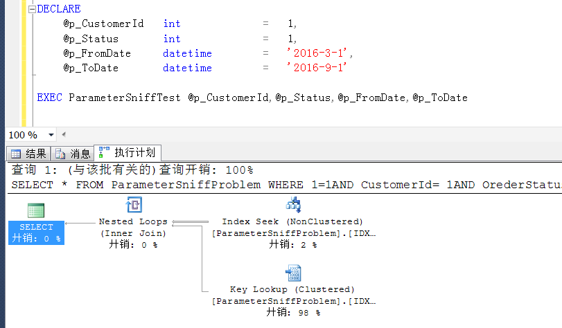 SQL Server中参数化SQL写法遇到parameter sniff ，导致不合理执行计划重用的快速解决方法