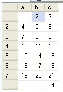 SQL 将一列拆分成多列的三种方法