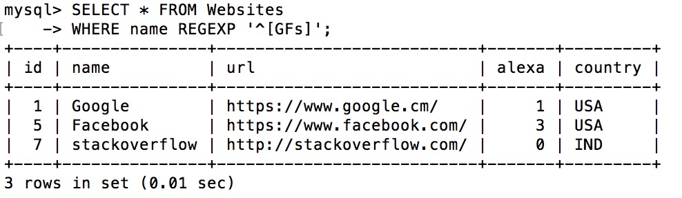 详解SQL 通配符