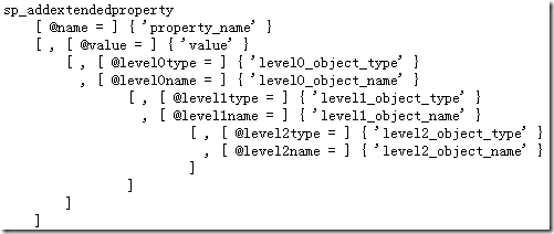 SQL Server表中添加新列并添加描述