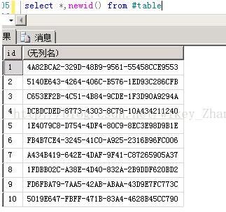 SQLServer 使用rand获取随机数的操作