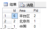 SQL Server 树形表非循环递归查询的实例详解