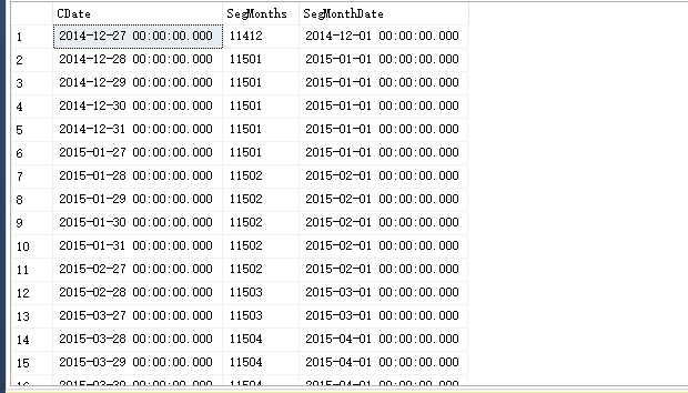 sql server 自定义分割月功能详解及实现代码