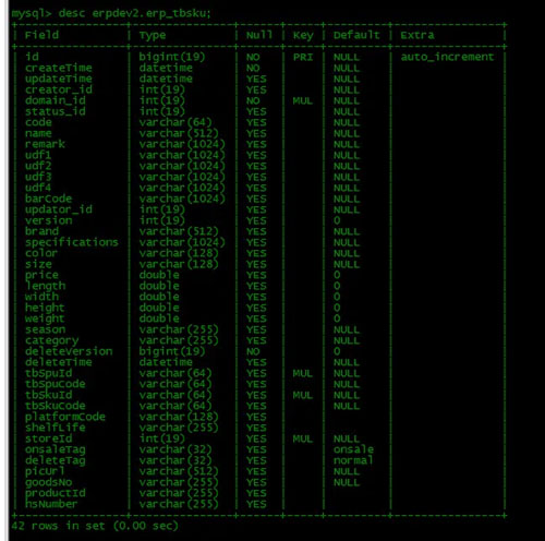 MySQL slave 延迟一列 外键检查和自增加锁