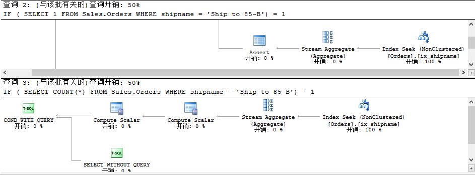 详解SQL Server的简单查询语句