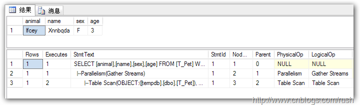 sqlserver 索引的一些总结