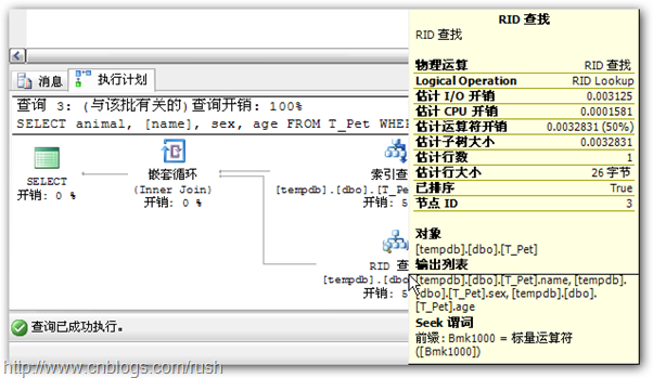 sqlserver 索引的一些总结