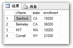 SQL Join的一些总结(实例)