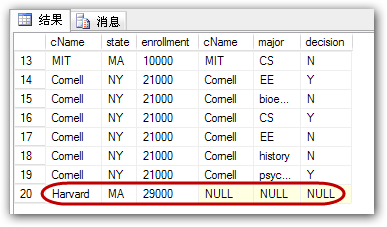 SQL Join的一些总结(实例)