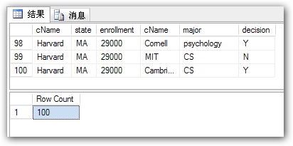 SQL Join的一些总结(实例)