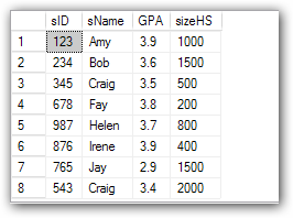 SQL Join的一些总结(实例)