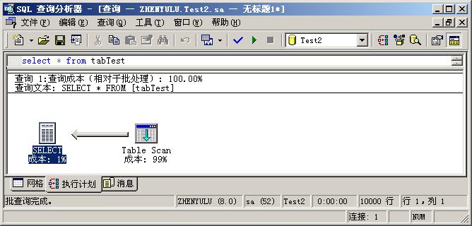 数据库中聚簇索引与非聚簇索引的区别[图文]