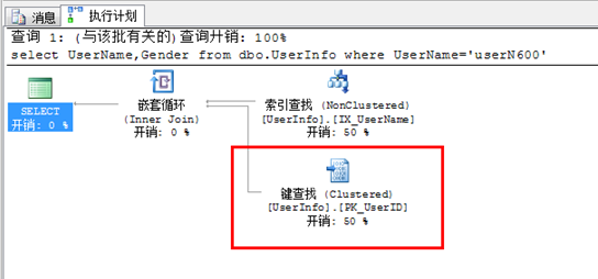 SQL 查询性能优化 解决书签查找