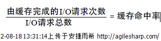 磁盘缓存专题之一 缓存命中和缓存未命中&缓存与缓冲间的差异