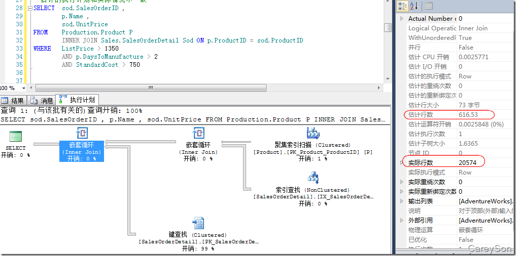 浅谈SQL Server中的三种物理连接操作(性能比较)