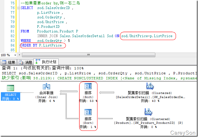 浅谈SQL Server中的三种物理连接操作(性能比较)