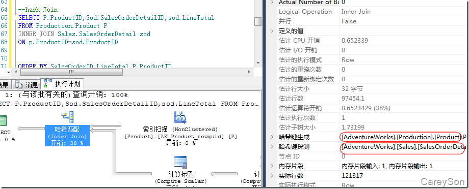 浅谈SQL Server中的三种物理连接操作(性能比较)