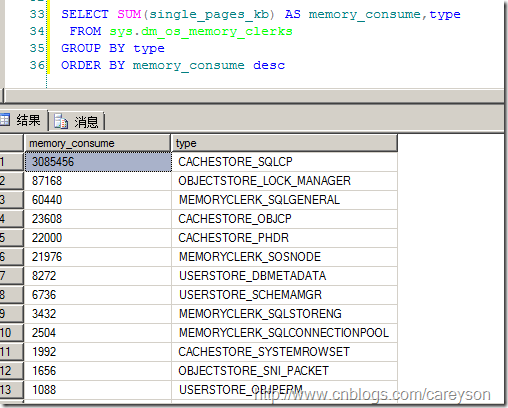 浅谈SQL Server 对于内存的管理[图文]