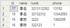 Sql学习第三天——SQL 关于with ties介绍