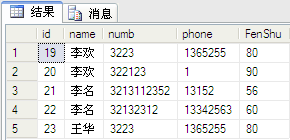 Sql学习第四天——SQL 关于with cube,with rollup和grouping解释及演示