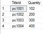 SSB(SQLservice Service Broker) 入门实例介绍