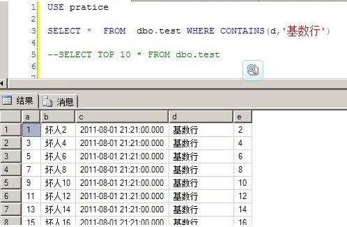 SQLSERVER全文目录全文索引的使用方法和区别讲解