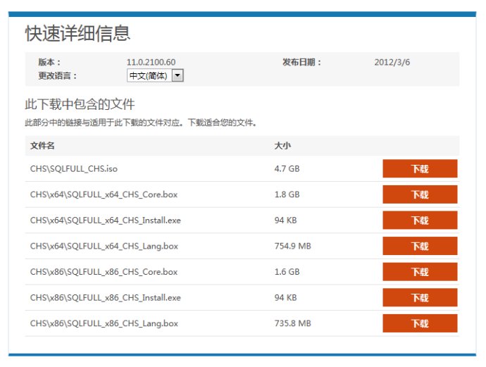 Microsoft SQL Server 2012 数据库安装图解教程