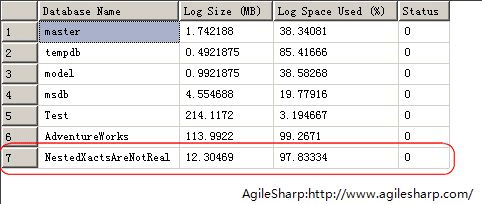 SQL Server误区30日谈 第26天 SQL Server中存在真正的“事务嵌套”