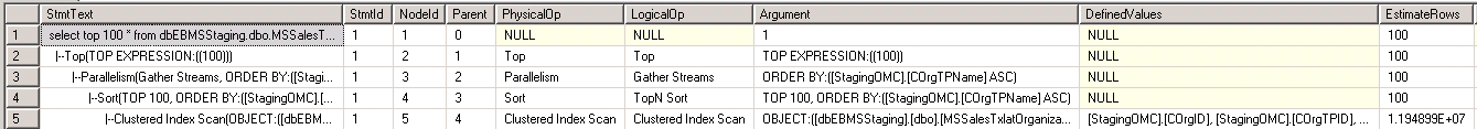 分析SQL语句性能3种方法分享